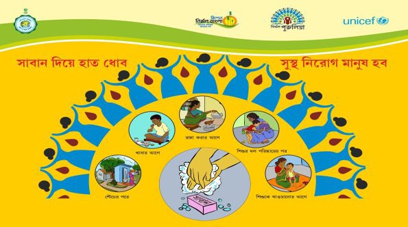 Mission Nirmal Bangla